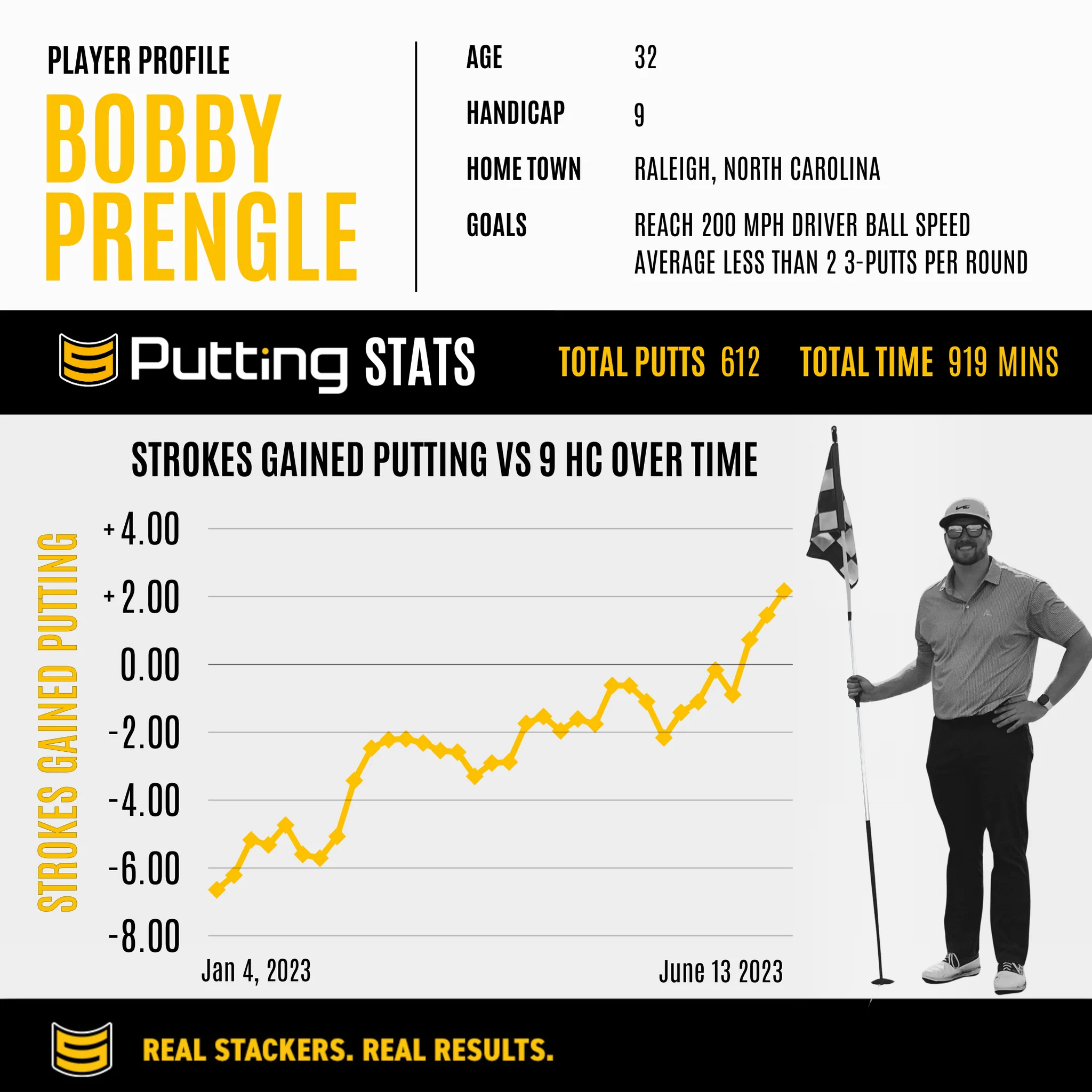 Player_Card_0eb2d0d4-4bb0-46b3-9865-313e436fb388_2048x