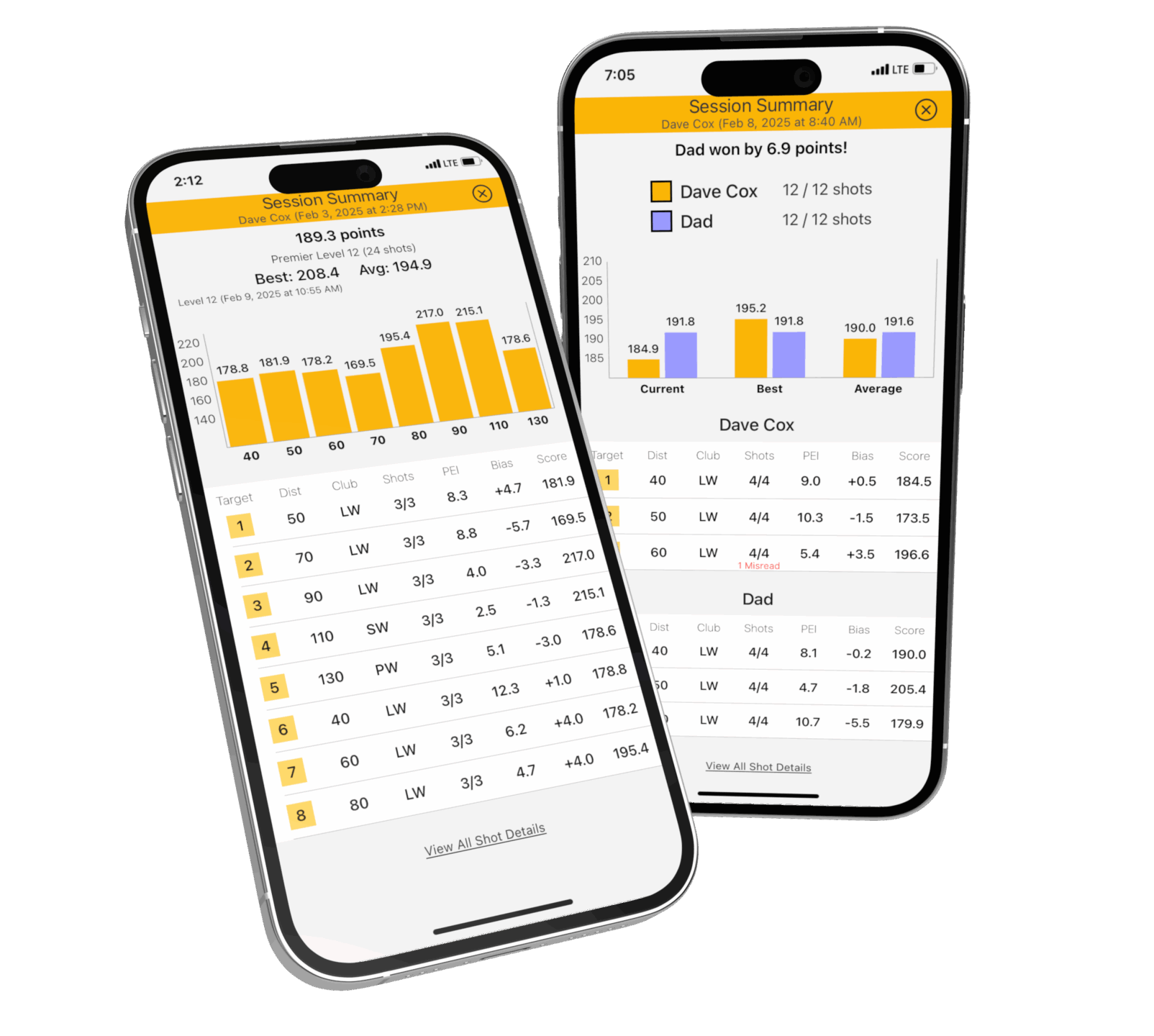 Wedging Creative 2 Phone